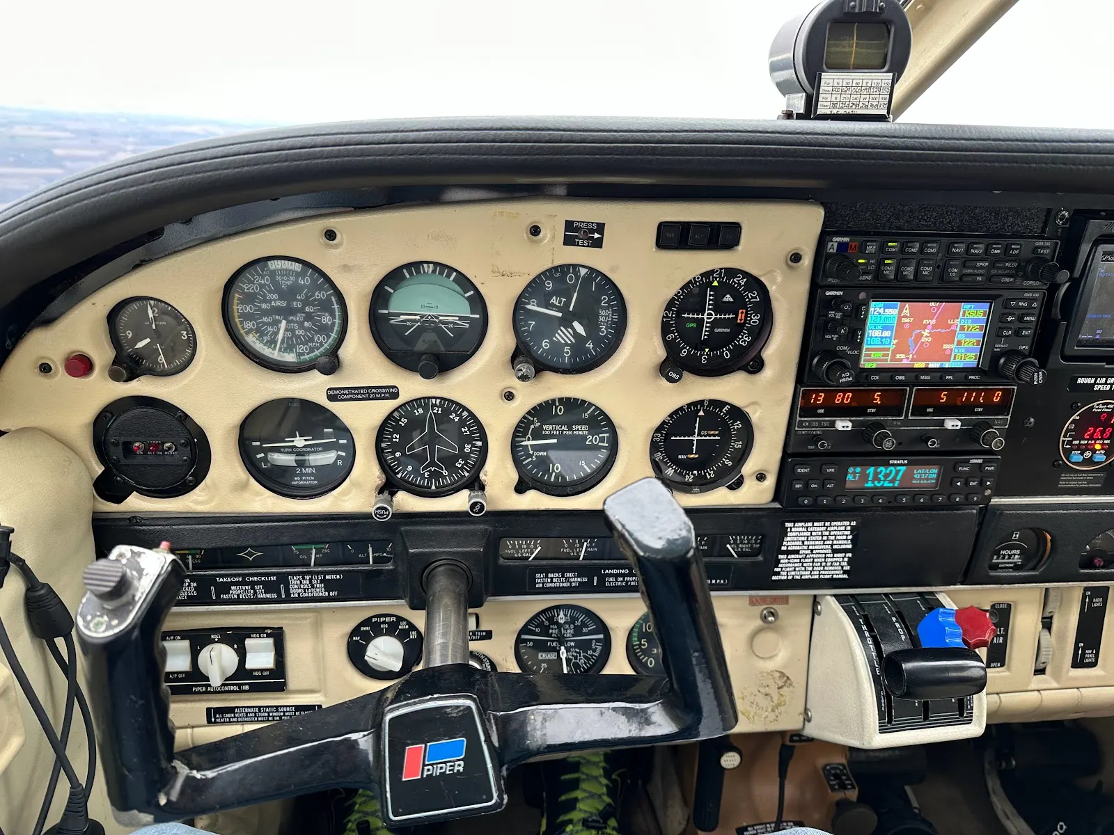 Close-up of the instrument panel